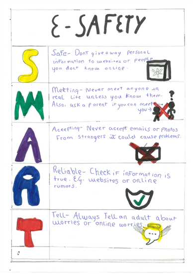 Winning Poster