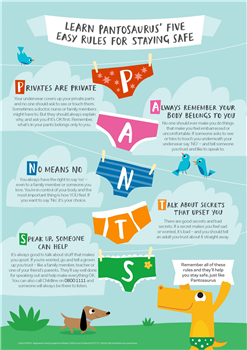 NSPCC Talk Pants